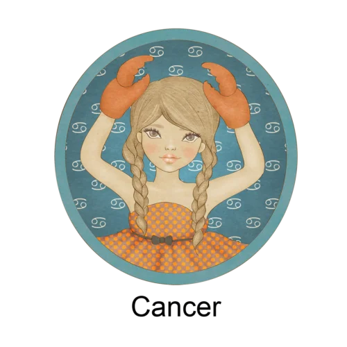 Zodiac signs Wall Plates | RWA 023