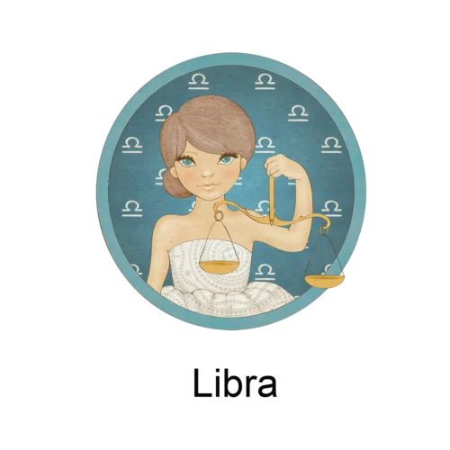 Zodiac signs Wall Plates | RWA 023